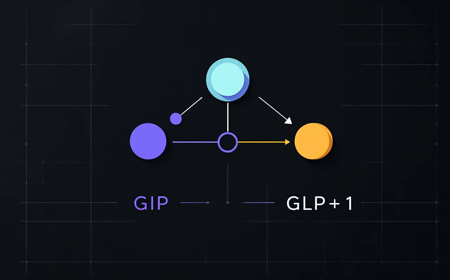 Abstract dual GIP and GLP-1 receptor-signalling diagram with purple signal lines converging on one saturated ultraviolet active node on a near-black newsroom canvas